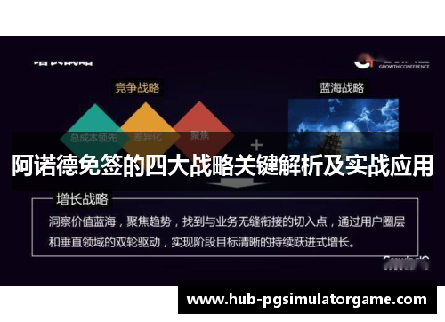 阿诺德免签的四大战略关键解析及实战应用