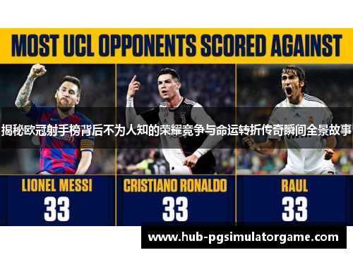 揭秘欧冠射手榜背后不为人知的荣耀竞争与命运转折传奇瞬间全景故事