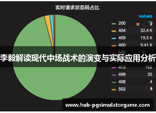 李毅解读现代中场战术的演变与实际应用分析 李毅解读现代中场战术的演变与实际应用分析